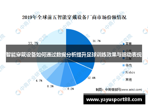 智能穿戴设备如何通过数据分析提升足球训练效果与运动表现